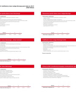 Pani-Teresa-Catalog-2014-34